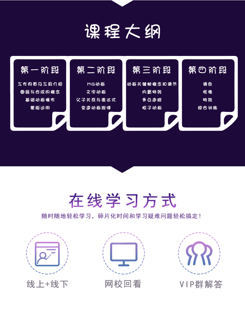 芜湖平面设计培训